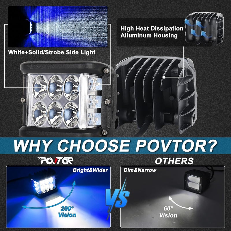 POVTOR Blue Dual Side Shooter LED Pod Lights, 4 inch LED Light Pods with DRL Solid&Strobe Off Road LED Driving Cube Lights for Tractor Plow Truck ATV UTV SUV 4x4 Boat Motorcycle - Image 3